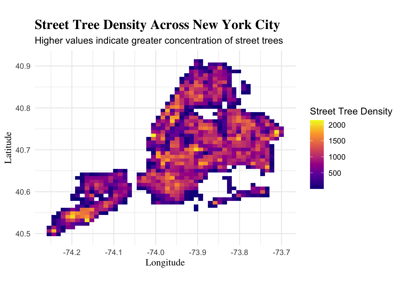 Binned heatmap of street tree locations across NYC using longitude and latitude. Color intensity shows higher versus lower concentrations of trees across the city map.